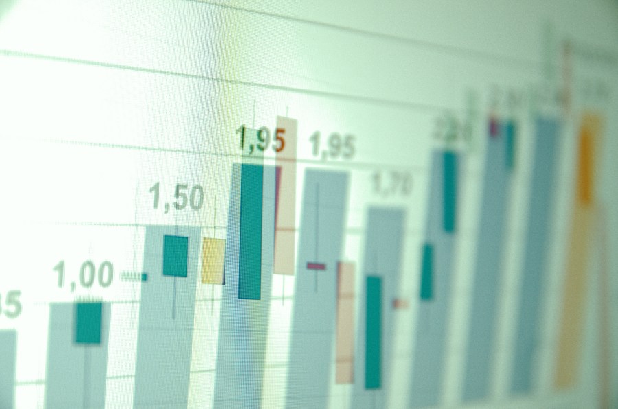 When and Why to Use Logarithmic Versus Linear Scales